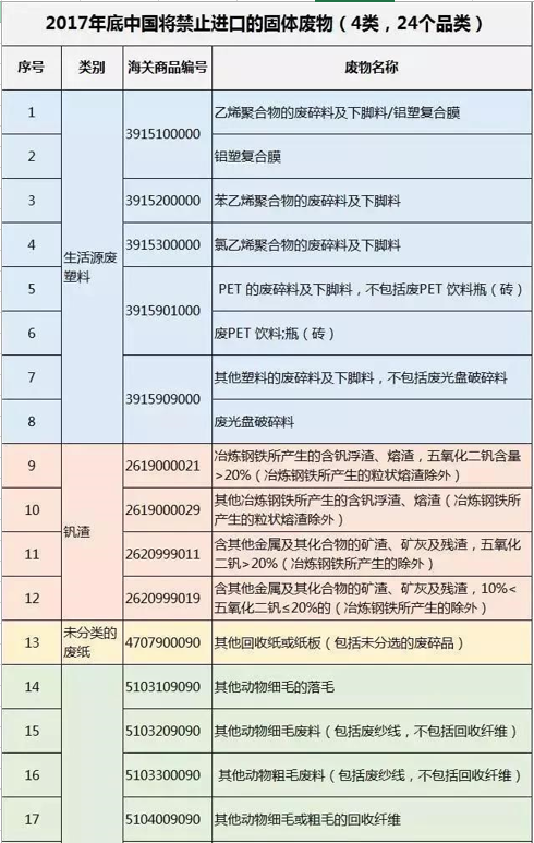 山东鹏博防辐射材料有限公司新闻